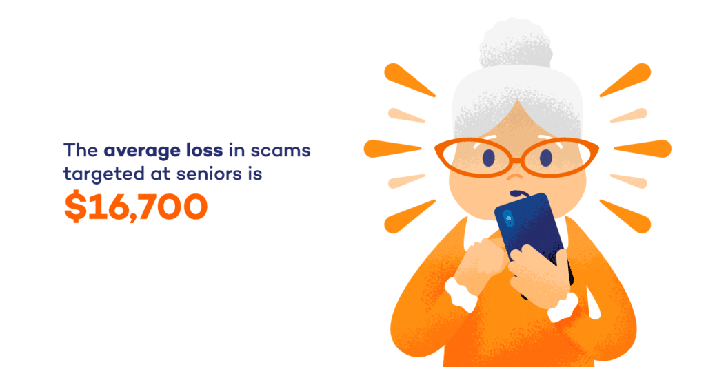 Illustration of senior woman shocked by $16,700 loss in scams